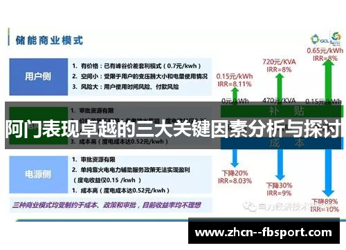 阿门表现卓越的三大关键因素分析与探讨