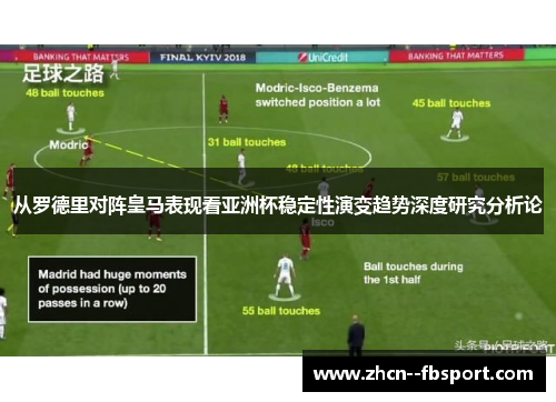从罗德里对阵皇马表现看亚洲杯稳定性演变趋势深度研究分析论