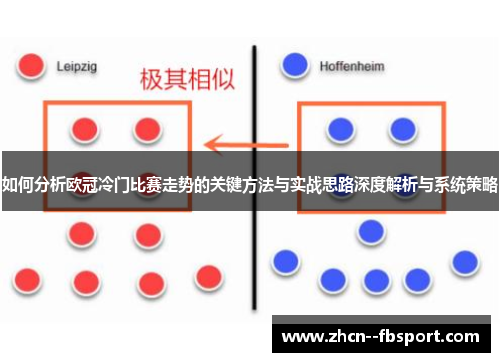 如何分析欧冠冷门比赛走势的关键方法与实战思路深度解析与系统策略