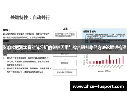 影响欧冠淘汰赛对阵分析的关键因素与综合研判路径方法论框架构建 影响欧冠淘汰赛对阵分析的关键因素与综合研判路径方法论框架构建