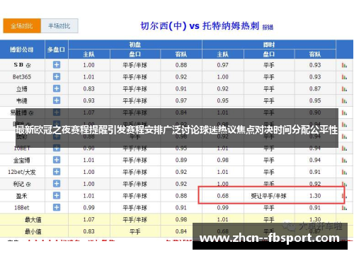 最新欧冠之夜赛程提醒引发赛程安排广泛讨论球迷热议焦点对决时间分配公平性 最新欧冠之夜赛程提醒引发赛程安排广泛讨论球迷热议焦点对决时间分配公平性