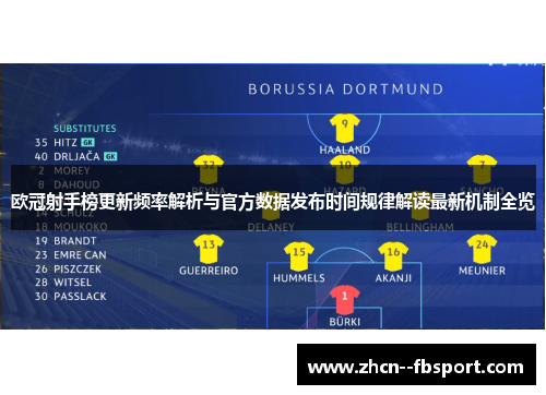 欧冠射手榜更新频率解析与官方数据发布时间规律解读最新机制全览 欧冠射手榜更新频率解析与官方数据发布时间规律解读最新机制全览