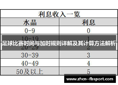 足球比赛时间与加时规则详解及其计算方法解析 足球比赛时间与加时规则详解及其计算方法解析