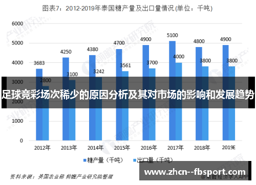 足球竞彩场次稀少的原因分析及其对市场的影响和发展趋势 足球竞彩场次稀少的原因分析及其对市场的影响和发展趋势