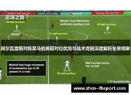阿尔瓦雷斯对阵皇马的英超对位优势与战术克制深度解析全景观察