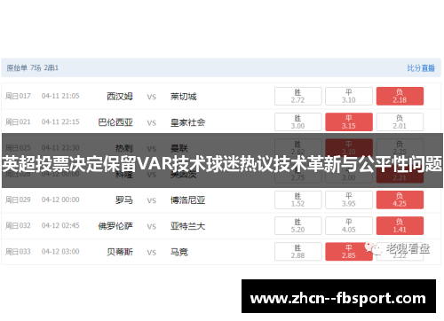 英超投票决定保留VAR技术球迷热议技术革新与公平性问题 英超投票决定保留VAR技术球迷热议技术革新与公平性问题